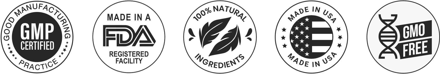 libogenix Certification